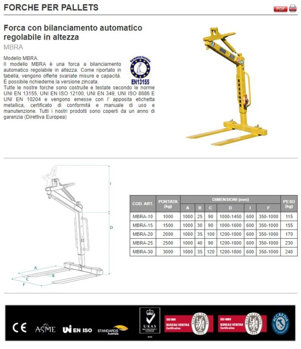 FORCHE PER GRU 2000 KG POLIERI