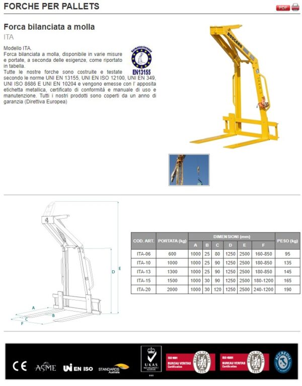 FORCHE PER GRU 2000 KG POLIERI