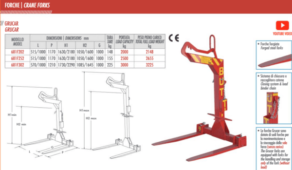 forca-681-202