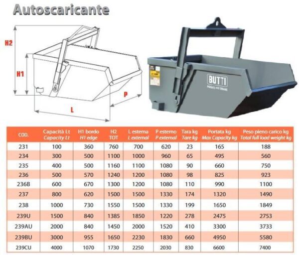 Benna Autoscaricante Automatica Verniciata Butti