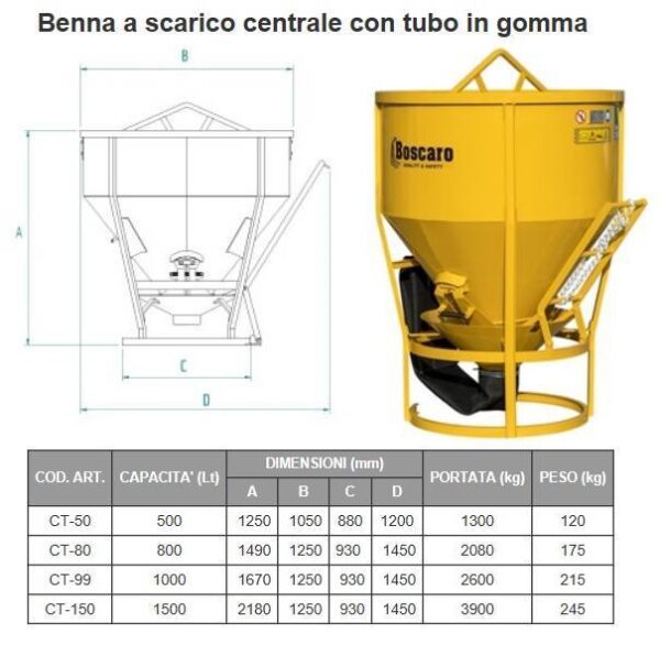 BENNA CONICA CON TUBO DI SCARICO IN GOMMA BOSCARO - immagine 2