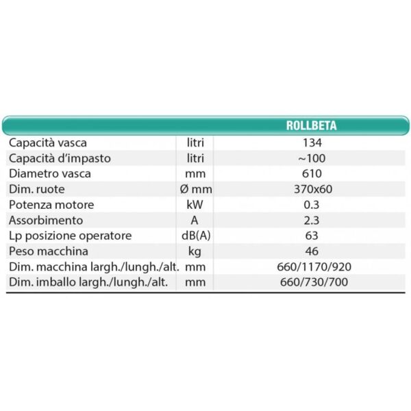 BETONIERA ROLLBETA 134LT PLASTICA IMER - immagine 4