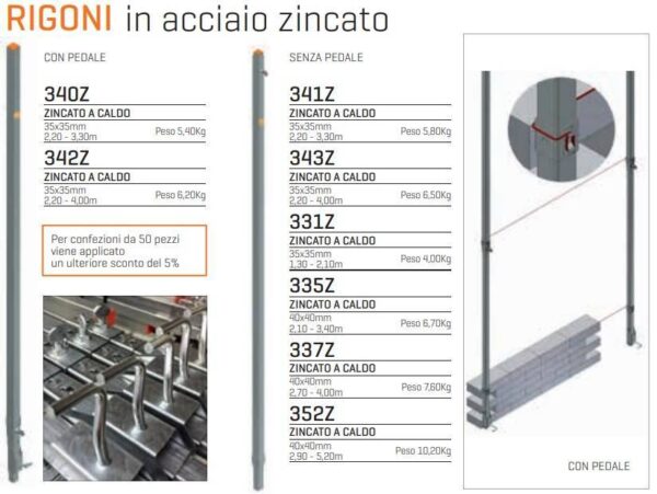 RIGONE CALANDRA IN ACCIAIO ZINCATO SENZA PEDALE - immagine 3