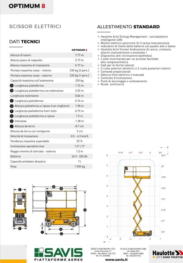 PIATTAFORMA