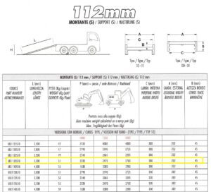 Rampe 112 mm