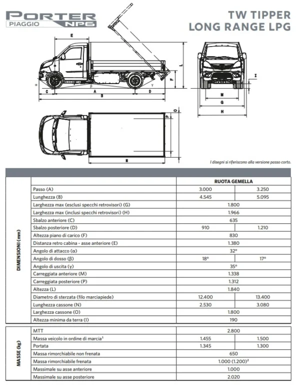 Scheda tecnica del furgone cassonato Porter np6