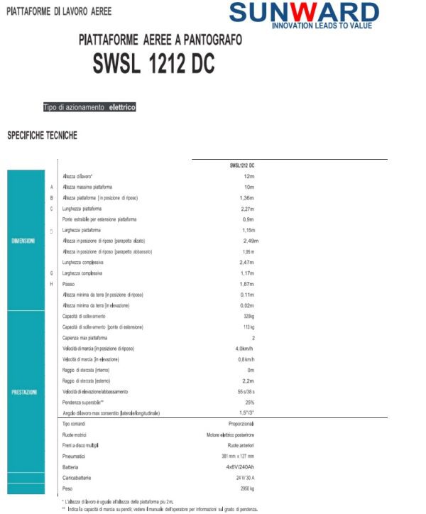 NOLEGGIO PIATTAFORME AEREE SUNWARD SWSL1212DC