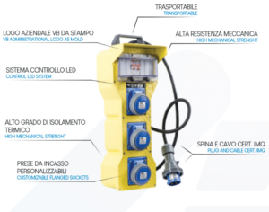 Quadro Elettrico da Cantiere IP67 con controllo led, personalizzabili.