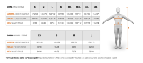 Pantaloni da Lavoro Estivi Kapriol Modello Tropic